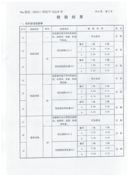 檢驗報告